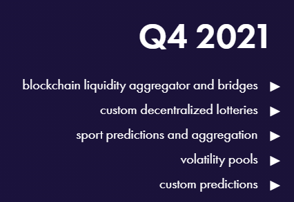 prosper roadmap q4